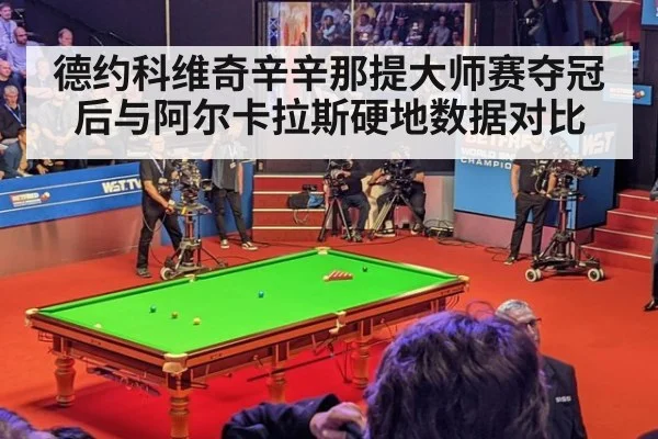 德约科维奇辛辛那提大师赛夺冠后与阿尔卡拉斯硬地数据对比 | jiuyou game